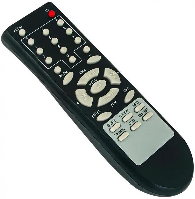 Main image of Tronovia Replace Remote Control for Coby TV Converter Box DTV-102 DTV-103 DTV-100 DTV-101 RC-032