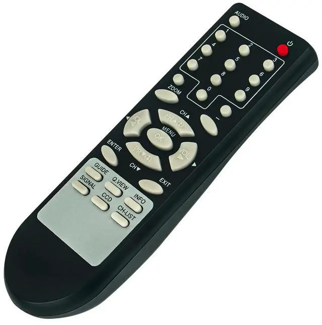 Alt view image 3 of 4 - Tronovia Replace Remote Control for Coby TV Converter Box DTV-102 DTV-103 DTV-100 DTV-101 RC-032