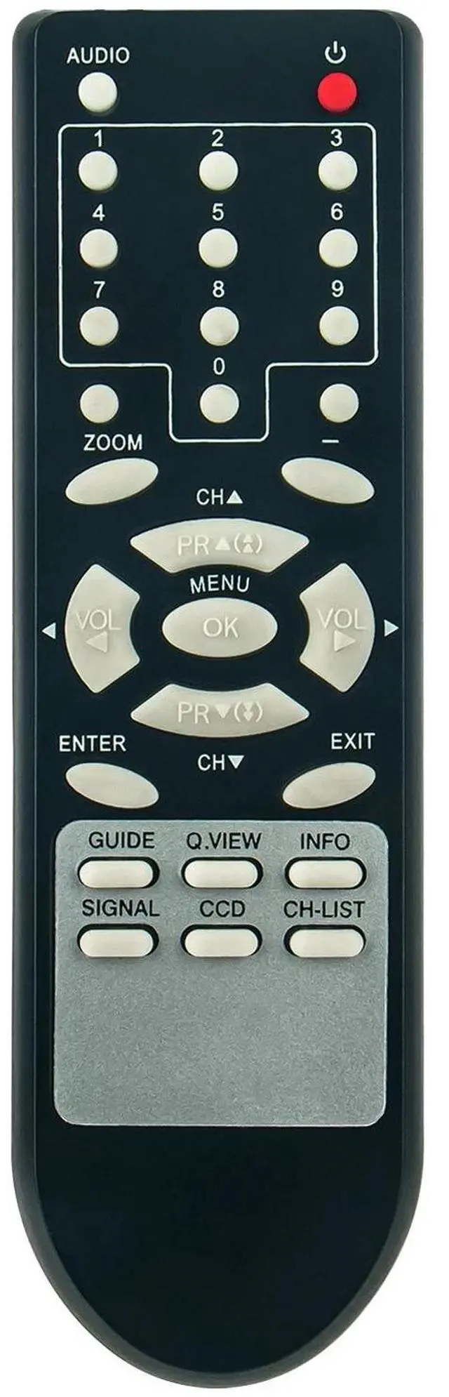 Alt view image 4 of 4 - Tronovia Replace Remote Control for Coby TV Converter Box DTV-102 DTV-103 DTV-100 DTV-101 RC-032