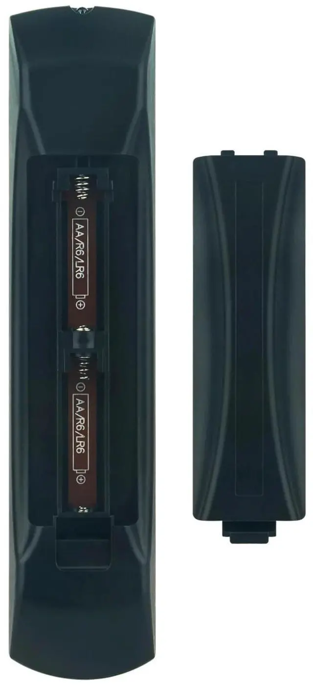 Alt view image 2 of 4 - Tronovia Replace Remote Control for Panasonic TV TH-42PX600 PT-61DLX26 PT-56DLX76 EUR7737Z10