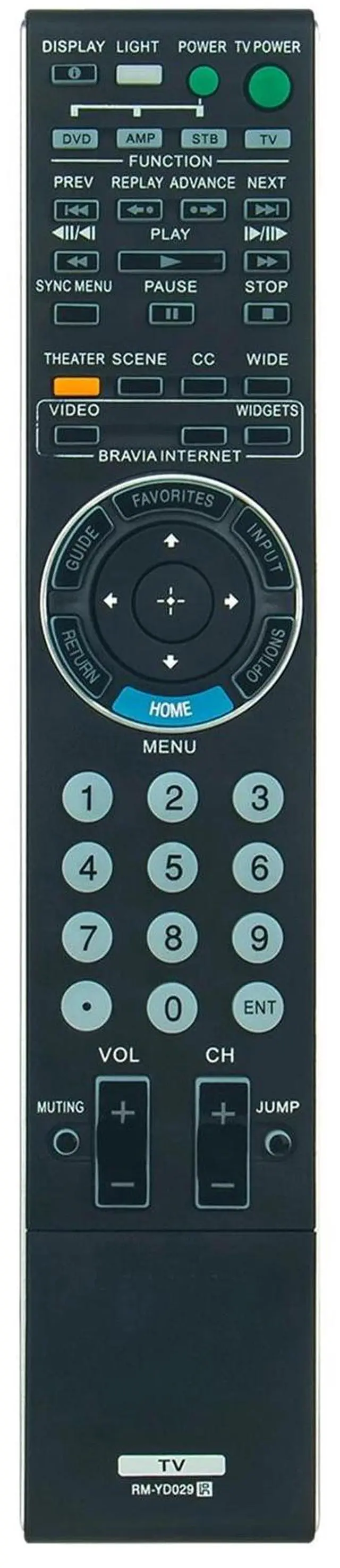 Alt view image 2 of 3 - Tronovia Replace Remote Control for Sony Bravia TV KDL-40Z5100 KDL-46XBR10 KDL-52XBR9