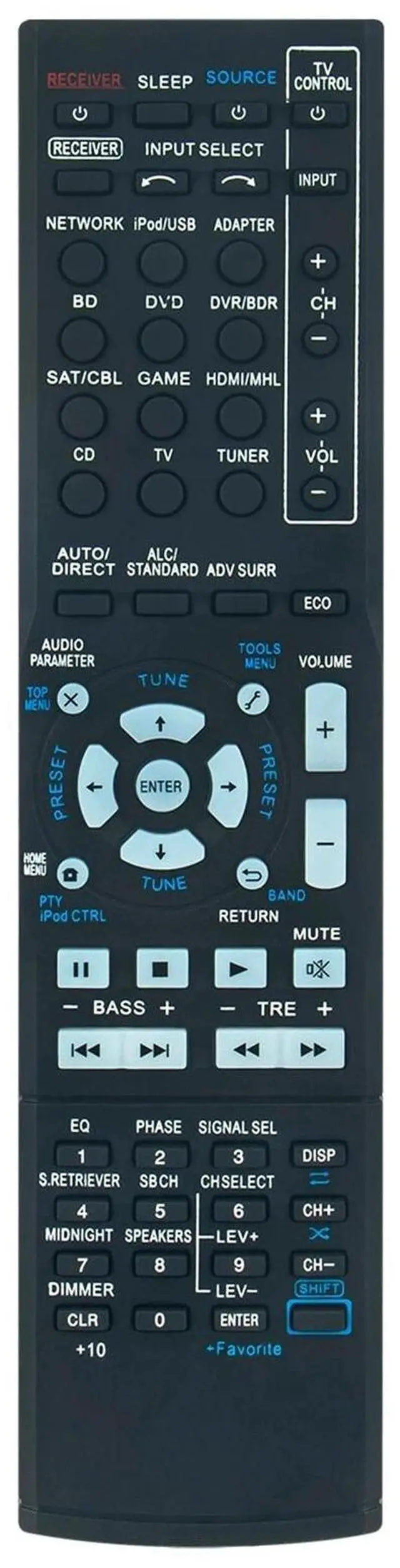 Alt view image 2 of 3 - Tronovia Replace Remote Control for Pioneer AV Receiver VSX-523-K VSX-823-K