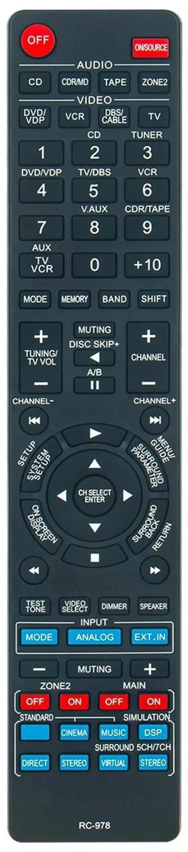 Alt view image 3 of 3 - Tronovia Replace Remote Control for Denon AVR-785 AVR-1905 AVR-1906 AVR-785S AV Receiver