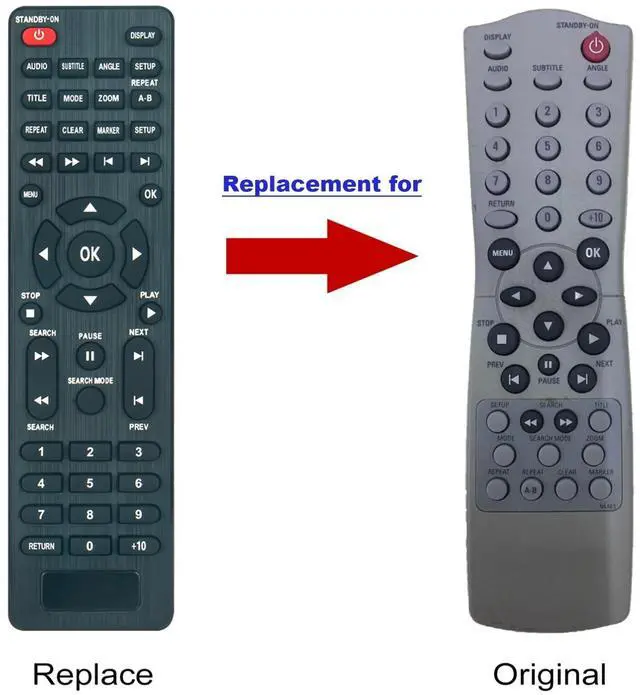 Alt view image 2 of 3 - Tronovia Replace Remote Control for Magnavox/Philips DVD Player MDV456 MDV456/17 MDV110