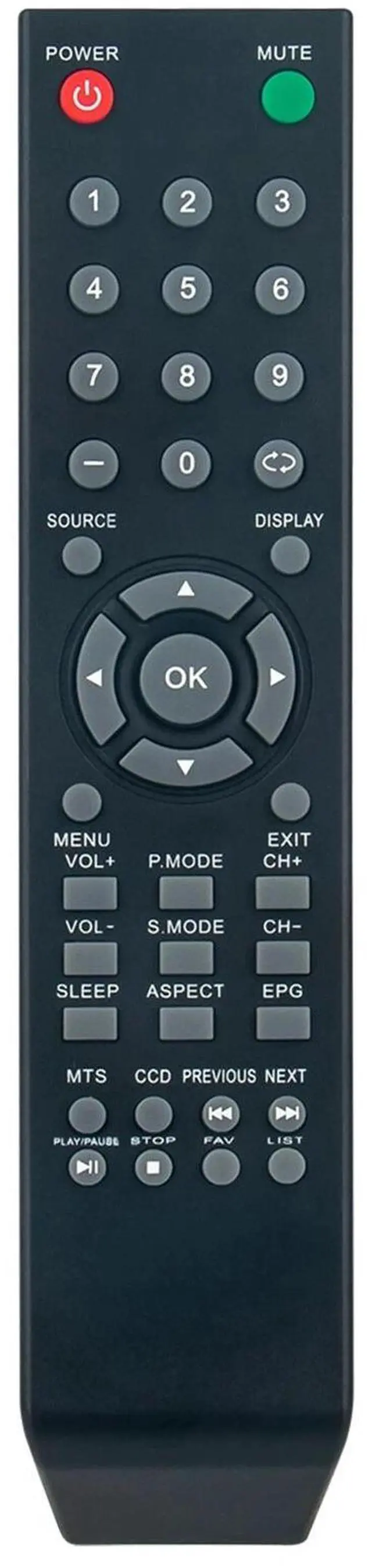 Main image of Tronovia Replace Remote Control for SuperSonic TV SC-2411 SC-2412 SC-3211 SC2411 SC2412