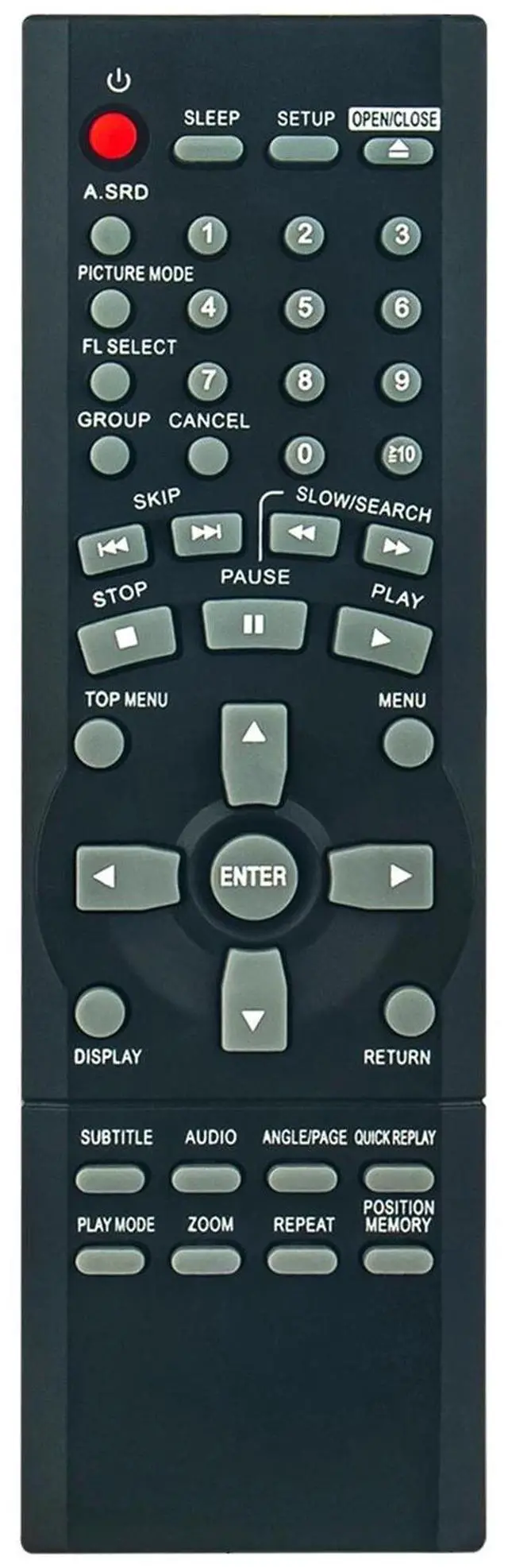 Alt view image 2 of 3 - Tronovia Replace Remote Control for Panasonic CD DVD Player DVD-S23 DVD-S25 DVD-S35