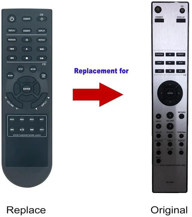 Alt view image 2 of 3 - Tronovia Replace Remote Control for Onkyo AV Receiver A-9150 TX-9150 A9150 TX9150