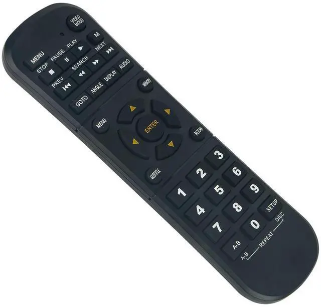 Main image of Tronovia Replace Remote Control for RCA DVD Player DRC99390 DRC6338 DRC6331 DRC6377 DRC6282