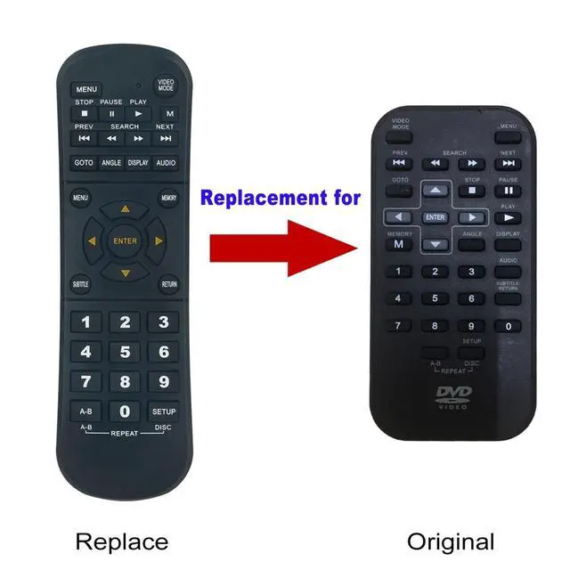 Alt view image 2 of 3 - Tronovia Replace Remote Control for RCA DVD Player DRC99390 DRC6338 DRC6331 DRC6377 DRC6282