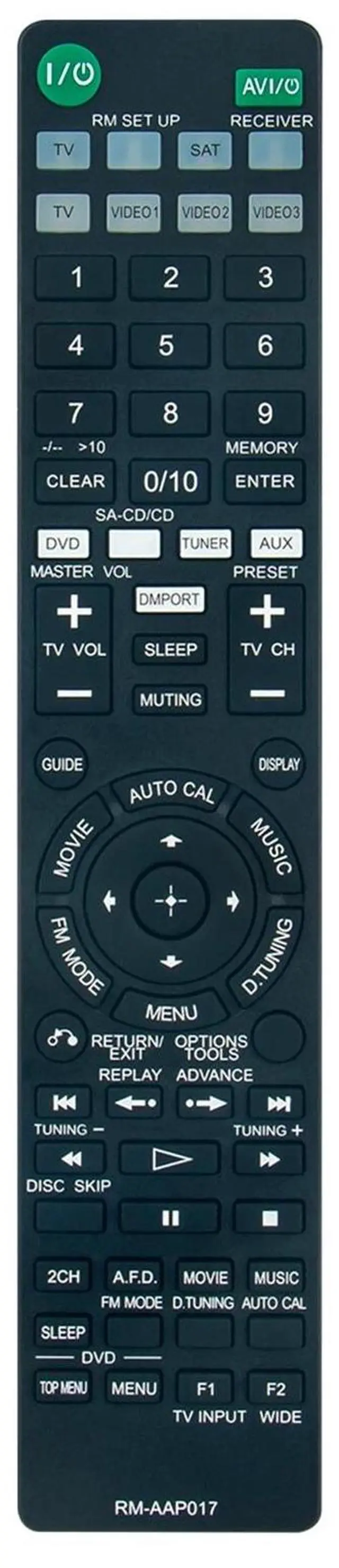 Alt view image 2 of 3 - Tronovia Replace Remote Control for Sony AV Receiver STR-DG910 HT-DDW890 HT-SF1100