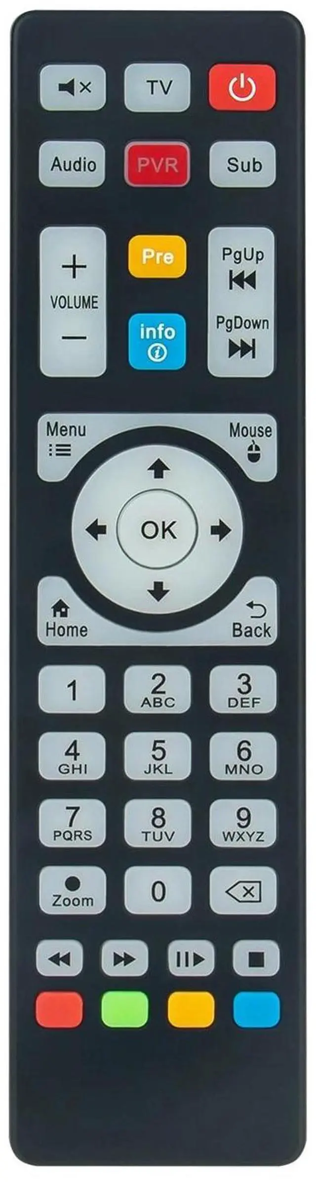 Alt view image 2 of 3 - Tronovia Replace Remote Control for Global Media Box Pro/Plus TV