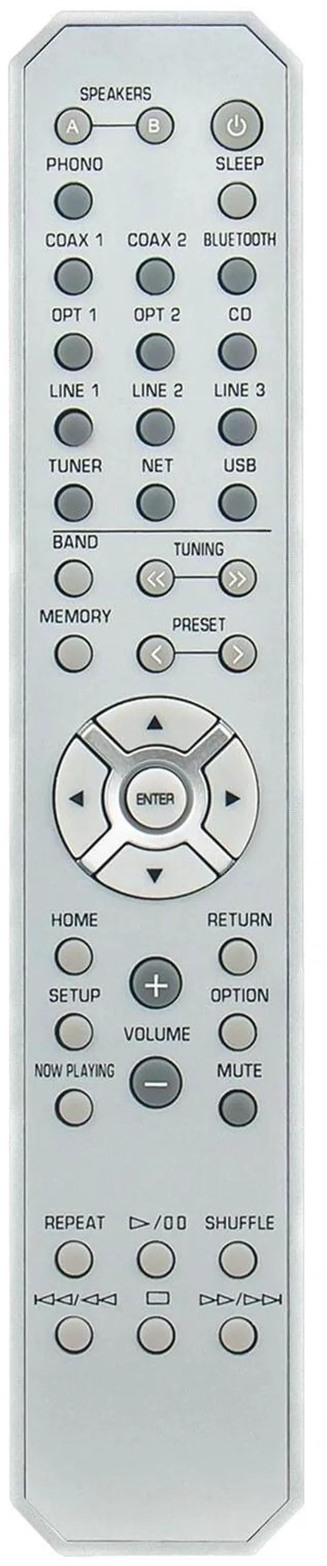 Alt view image 2 of 3 - Tronovia Replace Remote Control for Yamaha Stereo Receiver R-N803D R-N803 R-N803BL