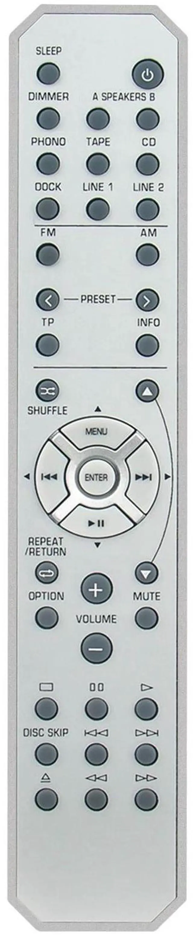 Alt view image 2 of 3 - Tronovia Replace Remote Control for Yamaha AV Receiver R-S300 R-S300BL