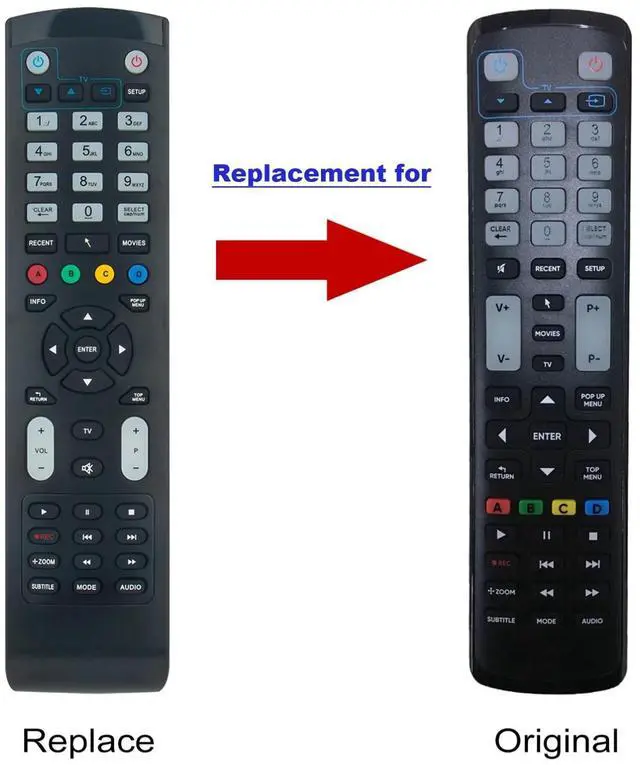 Alt view image 2 of 3 - Tronovia Replace Remote Control for Kartina TV Dune HD Media Player KTD1288