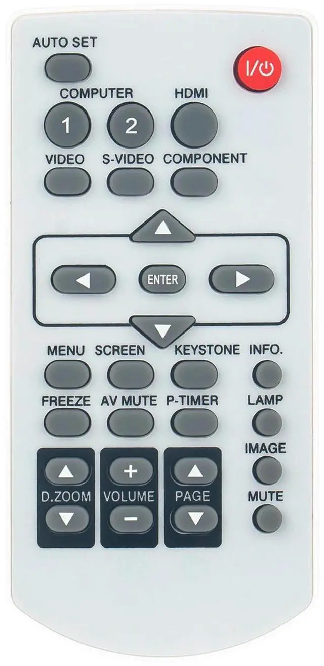 Main image of Tronovia Replace Remote Control for Panasonic Projector N2QAYB000305 PT-LB51S PT-LB51SU PT-FW430