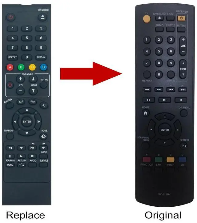 Alt view image 2 of 3 - Tronovia Replace Remote Control for Onkyo Blu-ray Disc Player BD-SP309 RC-825DV