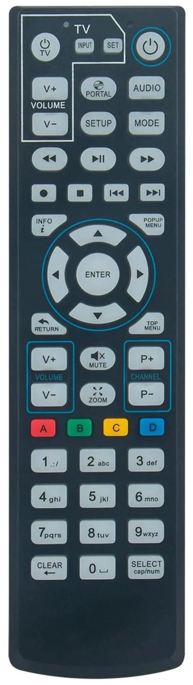 Alt view image 2 of 3 - Tronovia Replace Remote Control for Dune HD Media Player/Kartina/Polsky TV Box Receiver