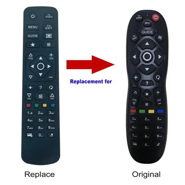 Alt view image 2 of 3 - Tronovia Replace Remote Control for Sky HD Box Cajas HD Y Regulares RC01M