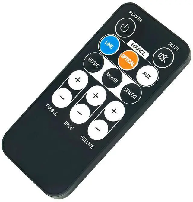 Alt view image 3 of 3 - Tronovia Replace Remote Control for iLive IT153B 32" Soundbar Home Theater System