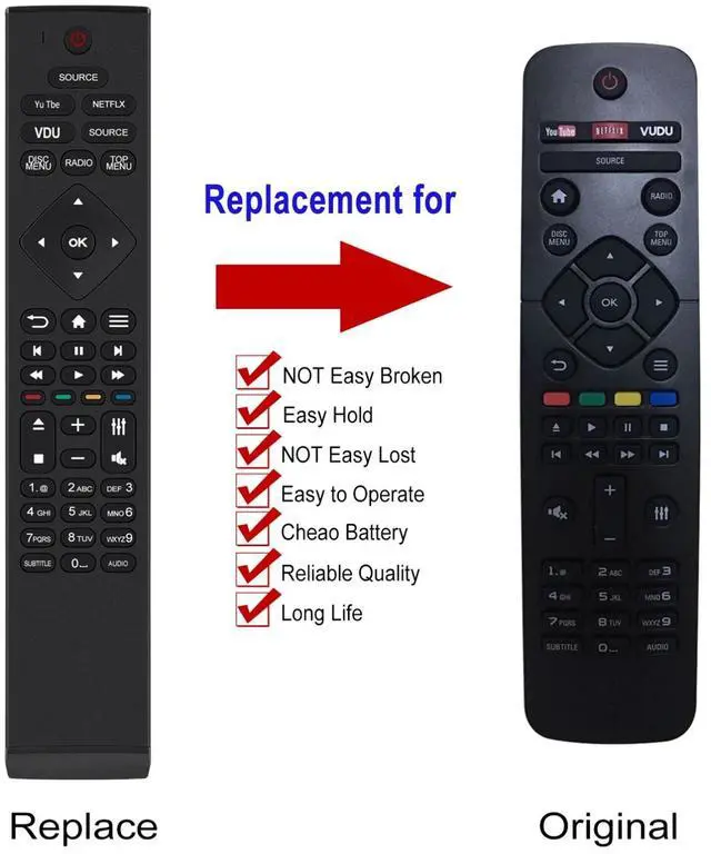 Alt view image 2 of 3 - Tronovia Replace Remote Control for Philips Blu-ray Home Theater HTB3524 HTB3524/F7