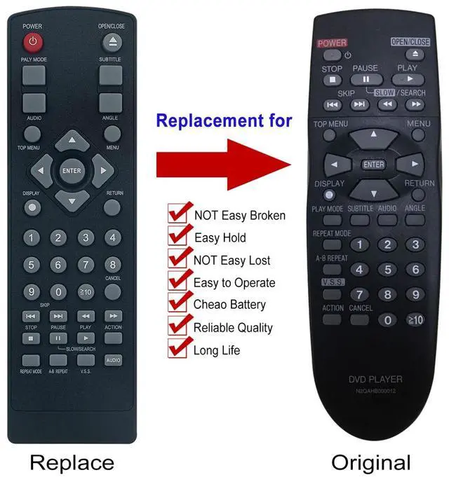 Alt view image 2 of 3 - Tronovia Replace Remote Control for Panasonic DVD Player DVD-RV10 DVD-RV20 DVD-RV30