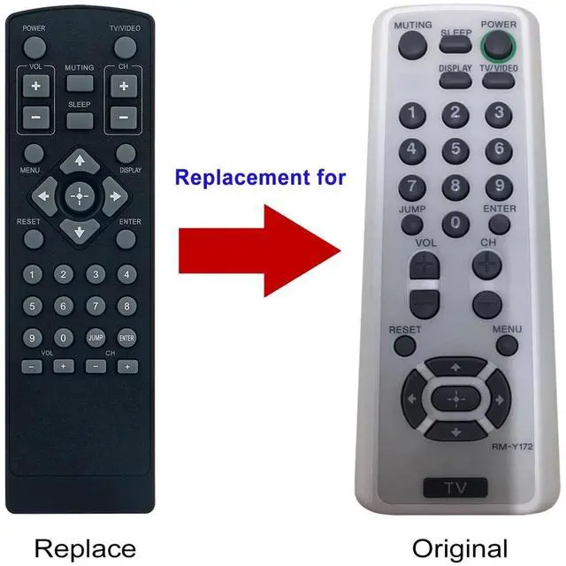 Alt view image 2 of 3 - Tronovia Replace Remote Control for Sony CRT TV KV-13FM14 KV-13FM12 KV-13FM13 KV-21FM100