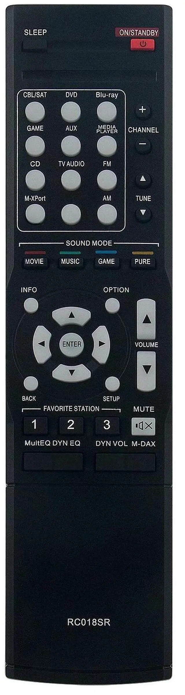 Alt view image 2 of 3 - Tronovia Replace Remote Control for Marantz NR1403 NR1504 AV Surround Receiver