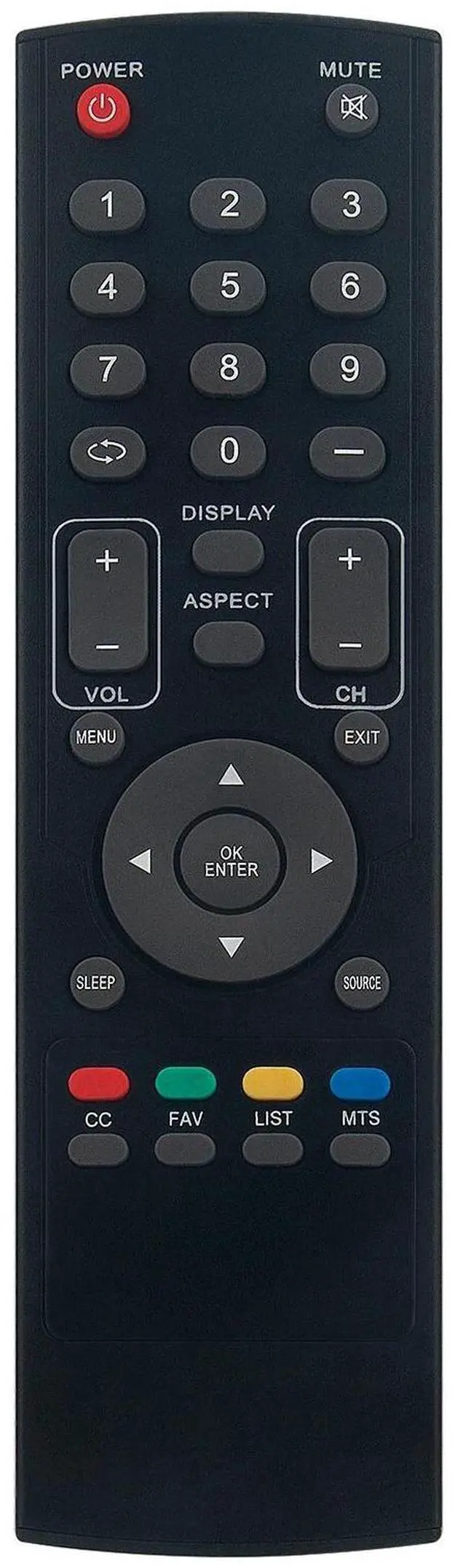 Alt view image 2 of 3 - Tronovia Replace Remote Control for Westinghouse TV VR-3225 VR-4085DF VR-3250DF VR3225