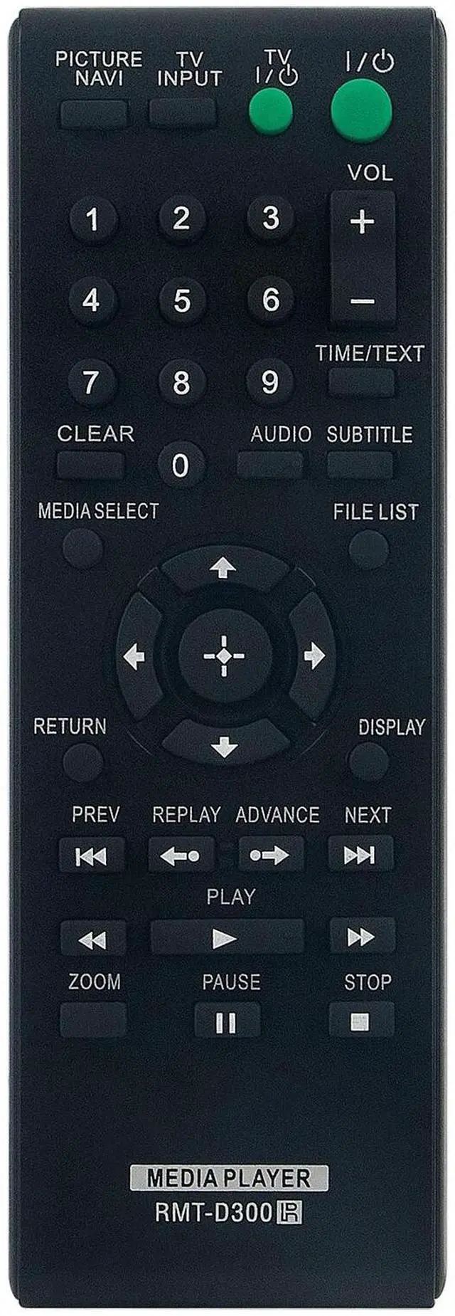 Main image of Tronovia Replace Remote Control for Sony Media Player SMP-U10 SMP-N200 SMP-NX20 SMPN100C