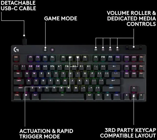 Alt view image 3 of 5 - Logitech G PRO X TKL Rapid tenkeyless wired gaming keyboard with magnetic analog switches, customizable RGB lighting, black design, built for pro-level PC gaming performance and speed