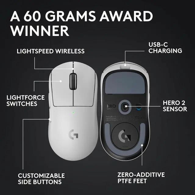 Alt view image 2 of 4 - Logitech G PRO X Superlight 2 wireless gaming mouse with 60g pro-grade design, 44K DPI sensor, 8kHz report rate, 5 programmable buttons, USB-C charging, and sleek white finish for PC/Mac