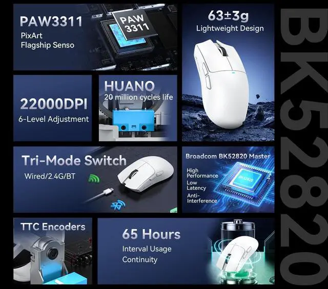 Alt view image 2 of 4 - ATTACK SHARK X11SE 59g lightweight wireless gaming mouse, tri-mode BT/2.4G/wired, PixArt PAW3311 sensor, up to 22000 DPI, fast and precise, ideal for PC/Xbox/Win/Mac, sleek white design