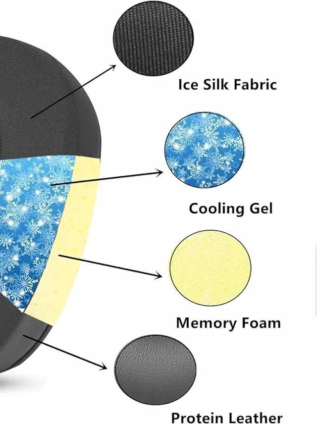 Alt view image 4 of 4 - Earpads Replacement for Bose QuietComfort 45 (QC45), Bose QuietComfort SE (QC SE) SoundTrue & SoundLink Around-Ear Series Headphone Ear Pads Cushions Cool Gel Earmuff withNoise Isolation Foam