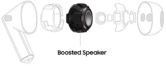 Alt view image 5 of 5 - SAMSUNG Galaxy Buds 3 True Wireless Bluetooth 5.4 Earbuds Support AI Translate Language Gray