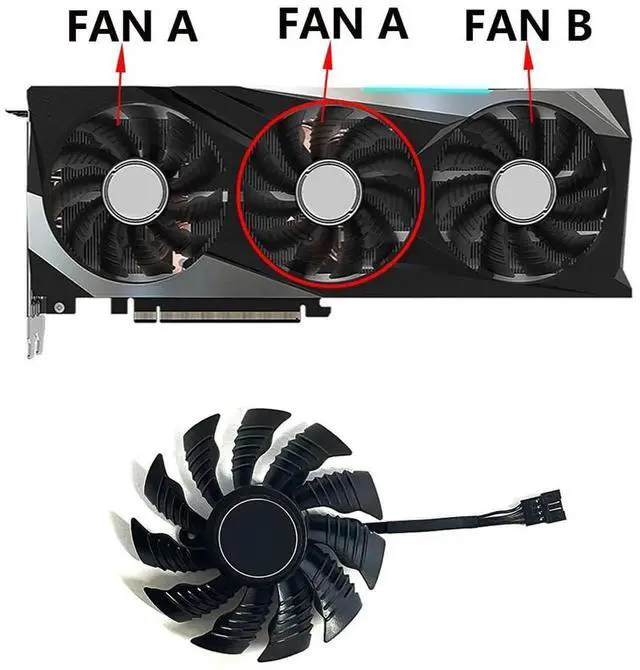 Alt view image 5 of 6 - Graphics Card Cooling Fans Suitable forGigabyte RX 6800 6800XT 6900 6900XT Gaming RTX 3070 Eagle Series Desktop T128015SU 83mm 12V 0.50A 4Pin Video Card Cooler Fans GPU Fan (Fan-B)