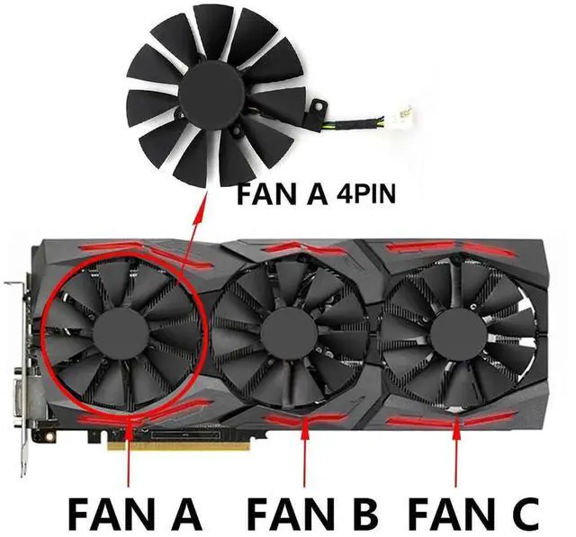 Alt view image 4 of 5 - Graphics Card Cooling Fan Replacement forASUS ROG Strix GTX 1060 1070 1070Ti 1080 1080Ti RX 570 580 480 Dragon GTX1070 Gaming Series PLD09210S12HH 85mm 12V 0.4A 6Pin Video Card Cooler Fans (Fan-A)