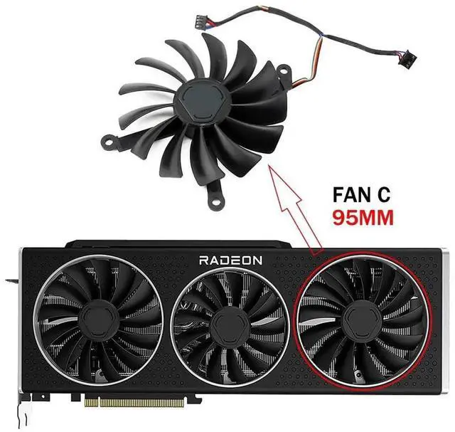 Alt view image 2 of 6 - Graphics Card Cooling Fans Suitable forXFX RX 6800 6800XT 6900XT Speedster 319 Series Desktop Video Card Cooler Fans GPU Fan CF9015U12D 85MM CF1015U12D 95mm 12V 0.55A 4Pin (Fan-C)