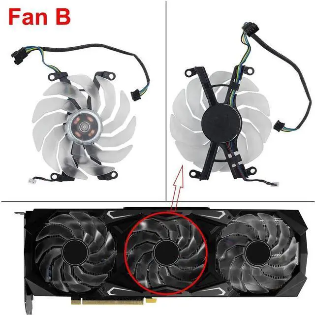 Alt view image 3 of 6 - Graphics Card Cooling Fans Suitable forGalax RTX 3060 3060TI 3070 3070TI 3080 3080TI 3090 SG Series Desktop 90mm 12V 0.45A 4Pin Video Card Cooler Fans GPU Fan (Fan-B)