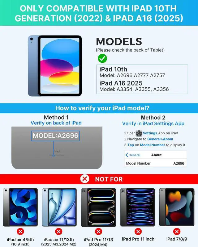Alt view image 2 of 5 - typecase Folio Keyboard Case for iPad 10th Gen 10.9 inch (2022) and iPad 11th (A16, 2025), Magnetic Wireless Detachable Keyboard, 7-Color Backlight, Thin & Light, Pencil Holder - Gray