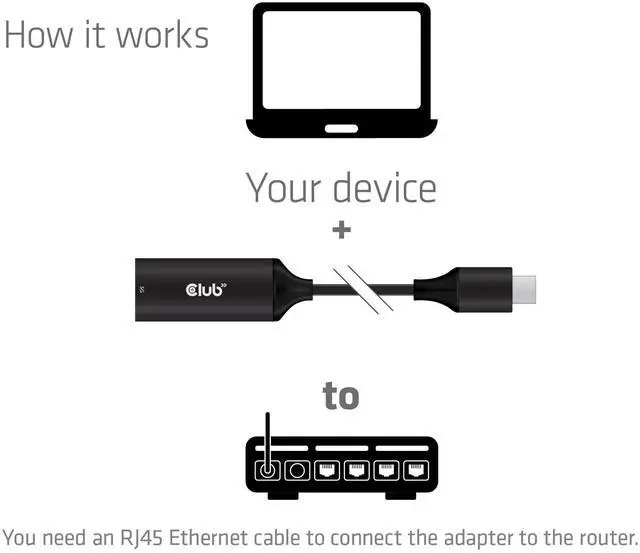 Alt view image 5 of 5 - Club3D CAC-2530 USB 5Gbps Type-C(r) to RJ45 Ethernet M/F