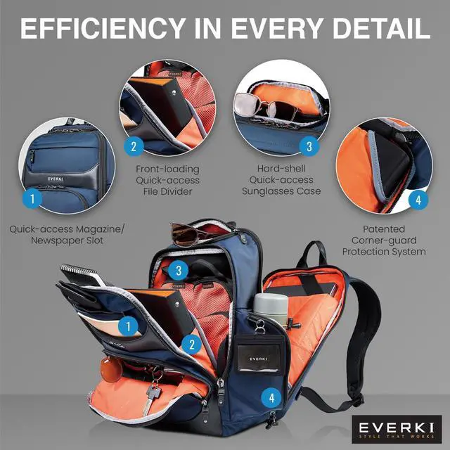 Alt view image 3 of 5 - Everki Onyx Premium Business Executive Laptop Backpack - Ballistic Nylon and Leather Office Backpack Laptop Bag, Travel Friendly Office Bagpack, Dedicated Compartment up to 15.6 Inch (EKP132N), Navy