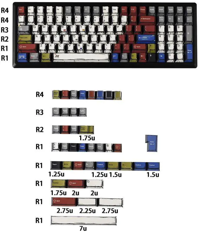 Alt view image 2 of 5 - YMDK Retro Manga Theme Keycaps Anime Comic Full Set 141 Keys Creative Interesting Homemade Custom Keycap PBT Dye Sub Cherry Profile Key Caps for MX Mechanical Keyboard