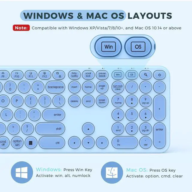 Alt view image 3 of 5 - seenda Wireless Keyboard and Mouse, USB & Type C 2-in-1 Receiver, Full Size Teal Wireless Keyboard Mouse Combo, Compatible for Windows 7/8/10/11, MacBook Pro/Air, Laptop, Desktop, PC - Blue