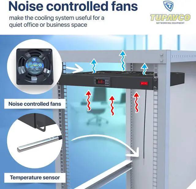 Alt view image 4 of 5 - Rack Mount Fan - 3 Fan Server Cooling System - 1U 19" Rackmount Cabinet Panel Adjustable Temperature Control (Digital Heat Monitor Display) Sensor Alarm (Overheat Air Flow Top Exhaust) Tupavco TP1731
