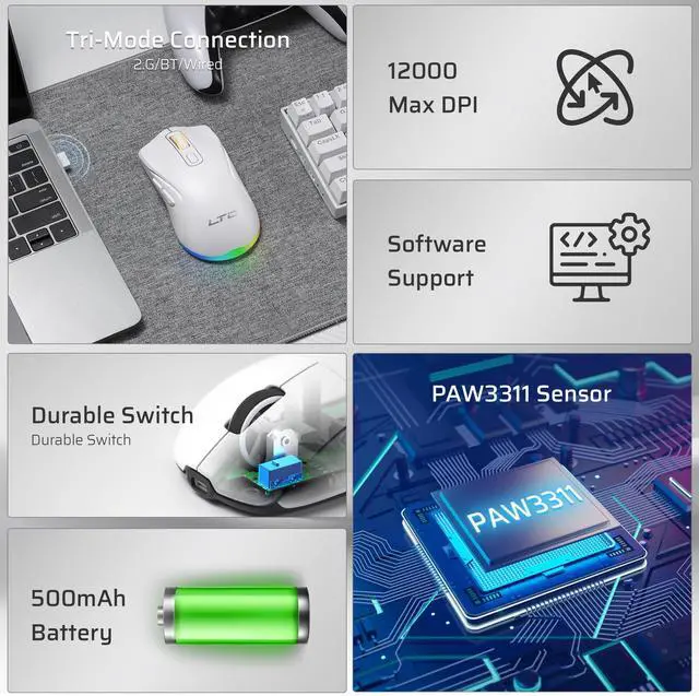 Alt view image 2 of 5 - LTC GM025 Tri-Mode Wireless Gaming Mouse,12000 DPI PAW3311 Sensor, Ergonomic Mouse 2.4Ghz/BT/Wired, 6 Programmable Buttons, Customizable RGB Lighting, Pro Software