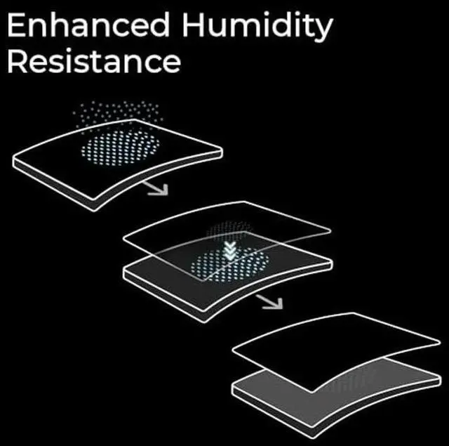 Alt view image 4 of 5 - BenQ Zowie G-SR-SE Bi Large Esports Gaming Mouse Pad, Humidity Resistance Color Cloth, Smooth Glide Feeling with Steady Control, Non-Stitched Edges, Uniform high-Density Rubber
