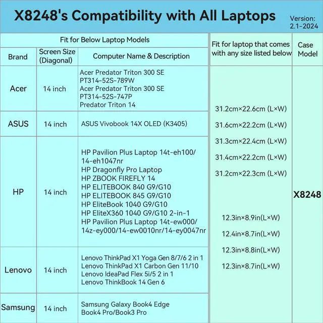 Alt view image 3 of 5 - Smatree Hard EVA Protective Sleeve for 14 inch HP Laptops: Pavilion Plus, Dragonfly Pro, ZBook Firefly, mt645 G8