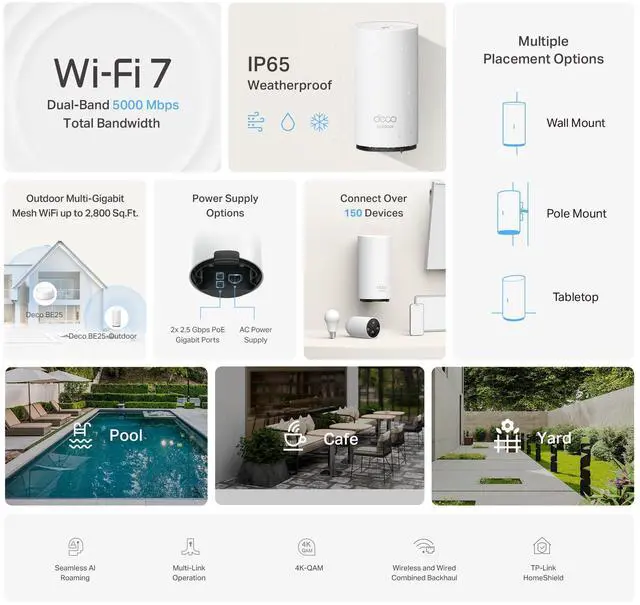 Alt view image 2 of 5 - TP-Link BE5000 Dual-Band Wi-Fi 7 Outdoor Mesh WiFi Extender Unit Deco BE25-Outdoor (1-Pack) | Up to 2,800 sq.ft | 2*2.5G PoE+ Ports, IP65 Waterproof, MLO | Multiple Mounting Options | Secure by Design