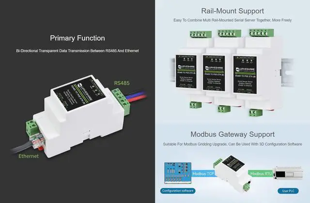 Alt view image 4 of 5 - Waveshare Industrial Serial Server RS485 to RJ45 Ethernet TCP/IP to Serial Module Support Rail-Mount Modbus Gateway-2PCS
