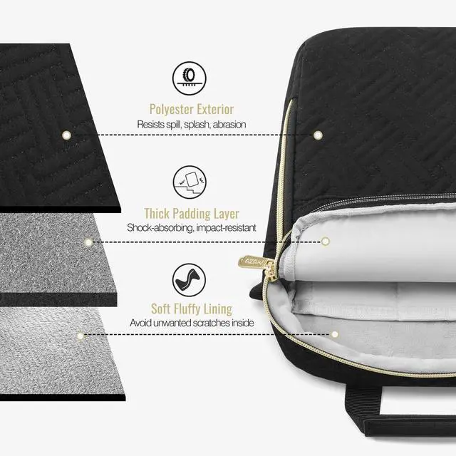 Alt view image 5 of 5 - MoKo 12.9 Inch Puffer Tablet Sleeve Bag for 13" New iPad Pro M4 & Air M2 2024, iPad Pro 12.9" M2&M1, Galaxy Tab S8/S9 Plus 12.4", 360deg Edge Protection Puffy Bag with Handle & Shoulder Strap, Black